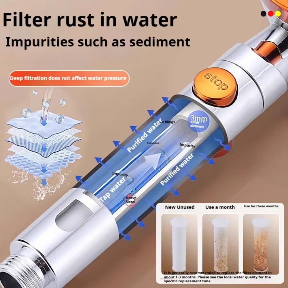 5 Spray ABS Portable Shower He - огляд і ціна Spa & Wellness Jura Resort Centre De Loisirs Des Franches Montagnes